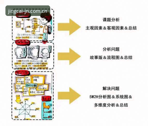江南登录平台全面评测：新手必看的操作指南与功能解析