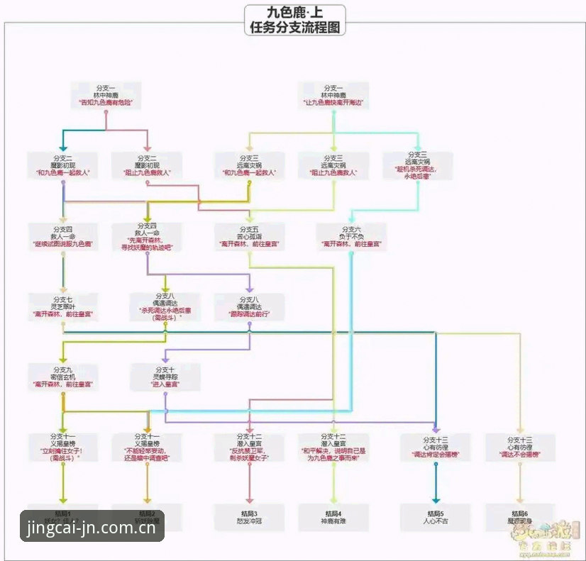 江南登录平台使用教程：从注册到安装全流程详解